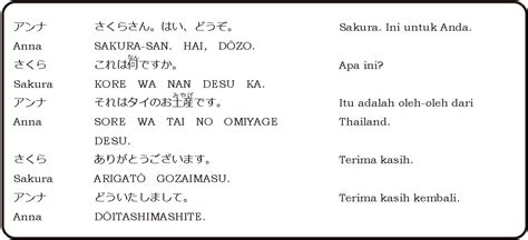 Percakapan Bahasa Jepang Ringan