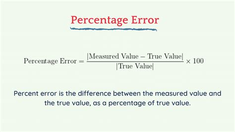 Unraveling the Mysteries of Percent Error in Chemistry: Understanding its Definition and Importance