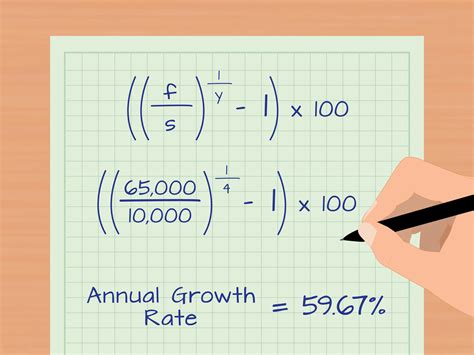 Percent Growth Calculator