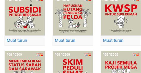 Percuma Kepada Pakatan Harapan