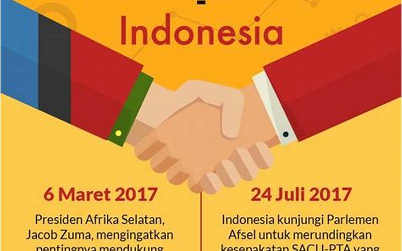 Perdagangan Indonesia Di Afrika