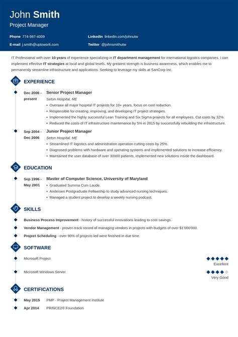 Perfect Resume Builder
