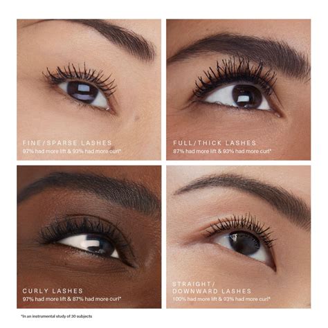 Perfect Strokes Mascara