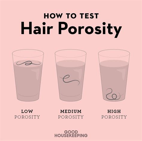 Perfect for High-Porosity Hair