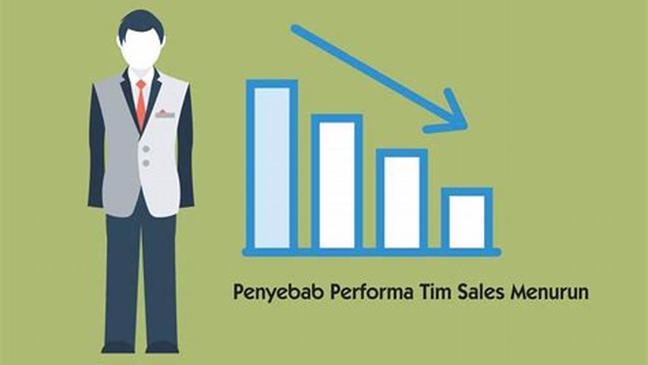 Performa Tim, TRENDS