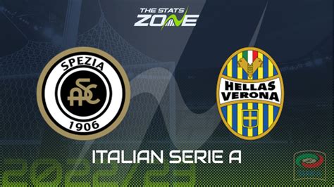 Prediksi Skor Spezia vs Hellas Verona