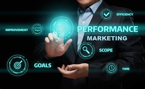 Performance Marketing Tools performance marketing