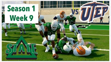 Performance So Far This Season