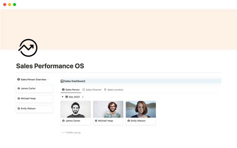 Performance and OS: