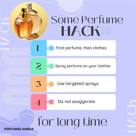 Perfume Tips