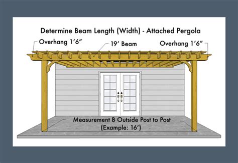 Maximize Your Outdoor Space with Pergola Slat Spacing Calculator - Ultimate Guide