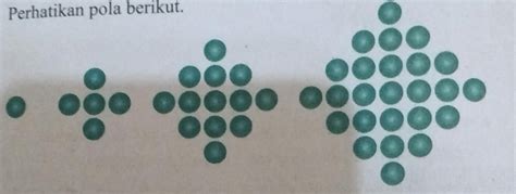 Perhatikan Pola