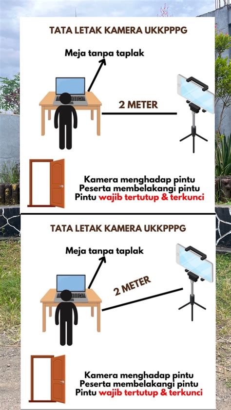Perhatikan Tata Letak
