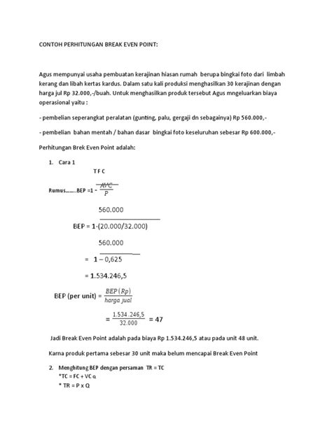 Grafik Titik Impas (BEP) Bisnis Waralaba