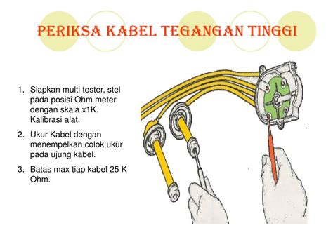 Periksa Kabel