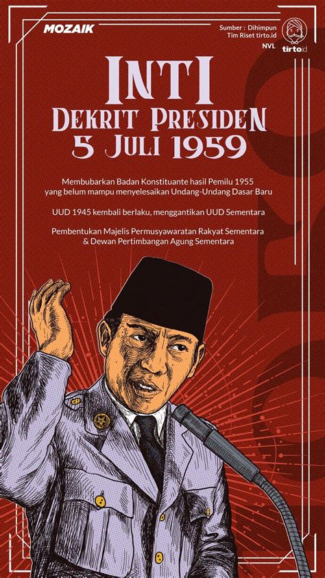 Periode 5 Juli 1959 - Sekarang