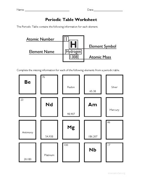 Periodic Table Of Elements Printable Worksheets