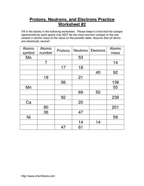 Periodic Table Protons Neutrons And Electrons Practice Worksheet Answer