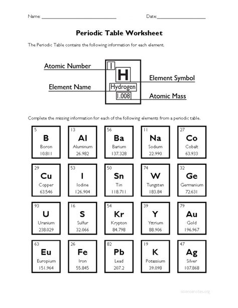 Periodic Table of Elements Worksheet