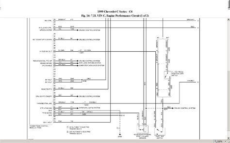 Peripheral Component Integration Chevy Kodiak Wiring Diagram