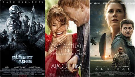 Gambar Perjalanan Waktu