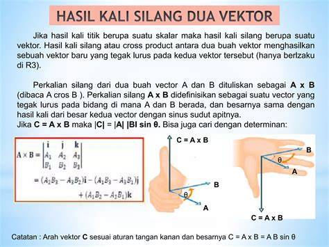 Perkalian Silang
