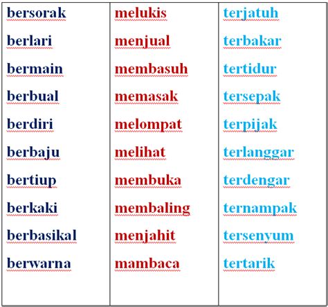 Perkataan Berimbuhan: Apa Yang Perlu Anda Tahu Untuk Meningkatkan Penguasaan Bahasa Melayu Anda