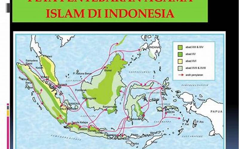 Perkembangan Agama Di Indonesia