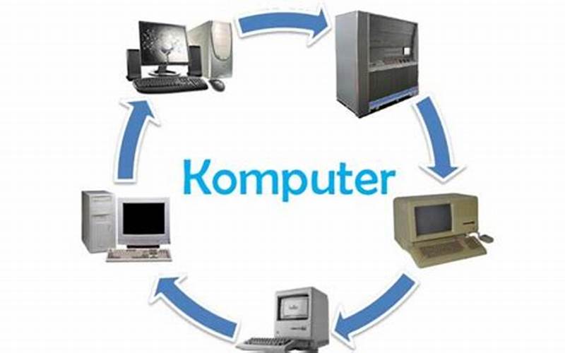 Perkembangan Komputer
