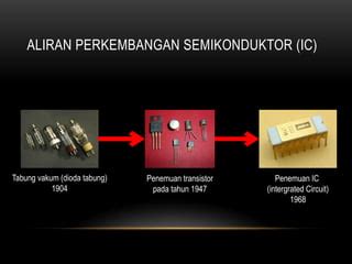 Perkembangan IC