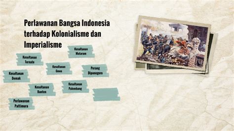 Perlawanan Rakyat Indonesia terhadap Kolonialisme dan Imperialisme