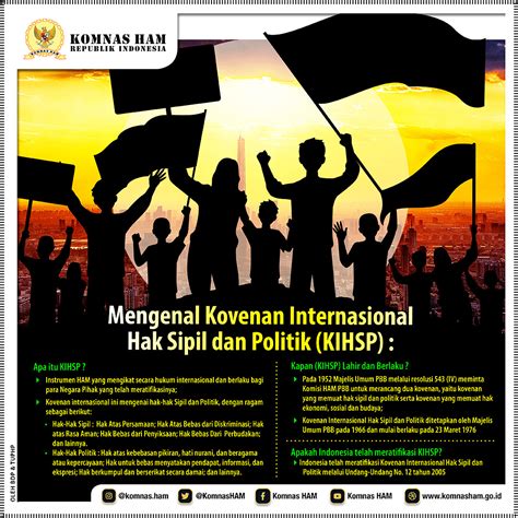 Perlindungan Pemajuan Penegakan dan Pemenuhan di Indonesia
