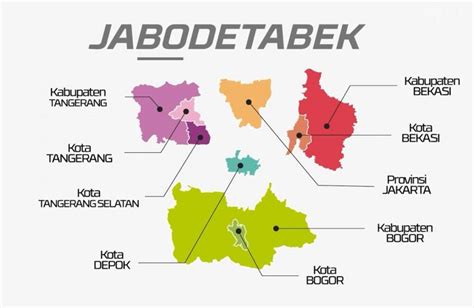 Permasalahan yang dihadapi Wilayah Jabodetabek