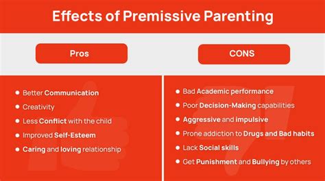 Permissive Parenting: Effects & How to Cope.