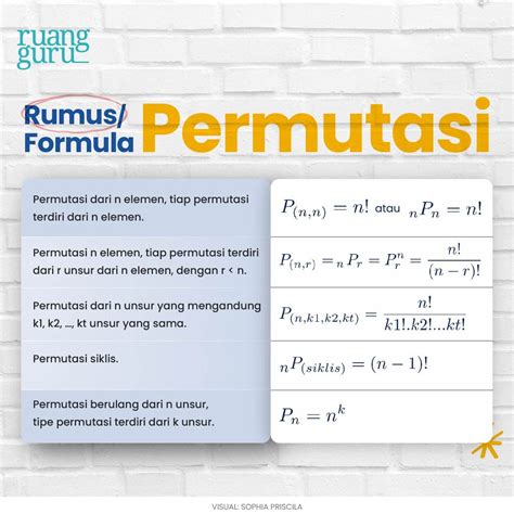 Permutasi