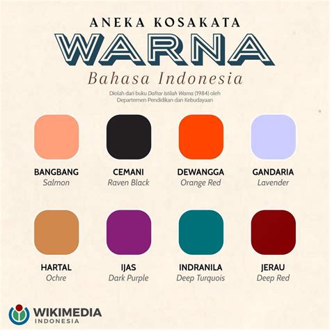 Pendidikan: Perpaduan Warna dalam Bahasa Indonesia