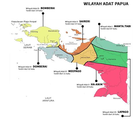 Persebaran Kebudayaan di Pulau Papua