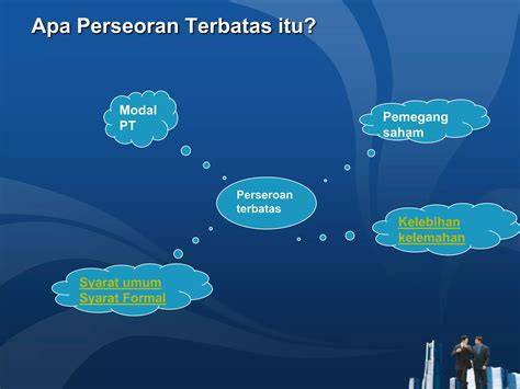 Perseroan Terbatas