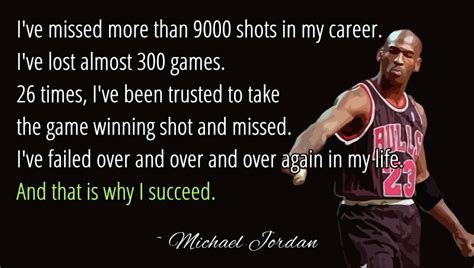 Perseverance Quotes Sports