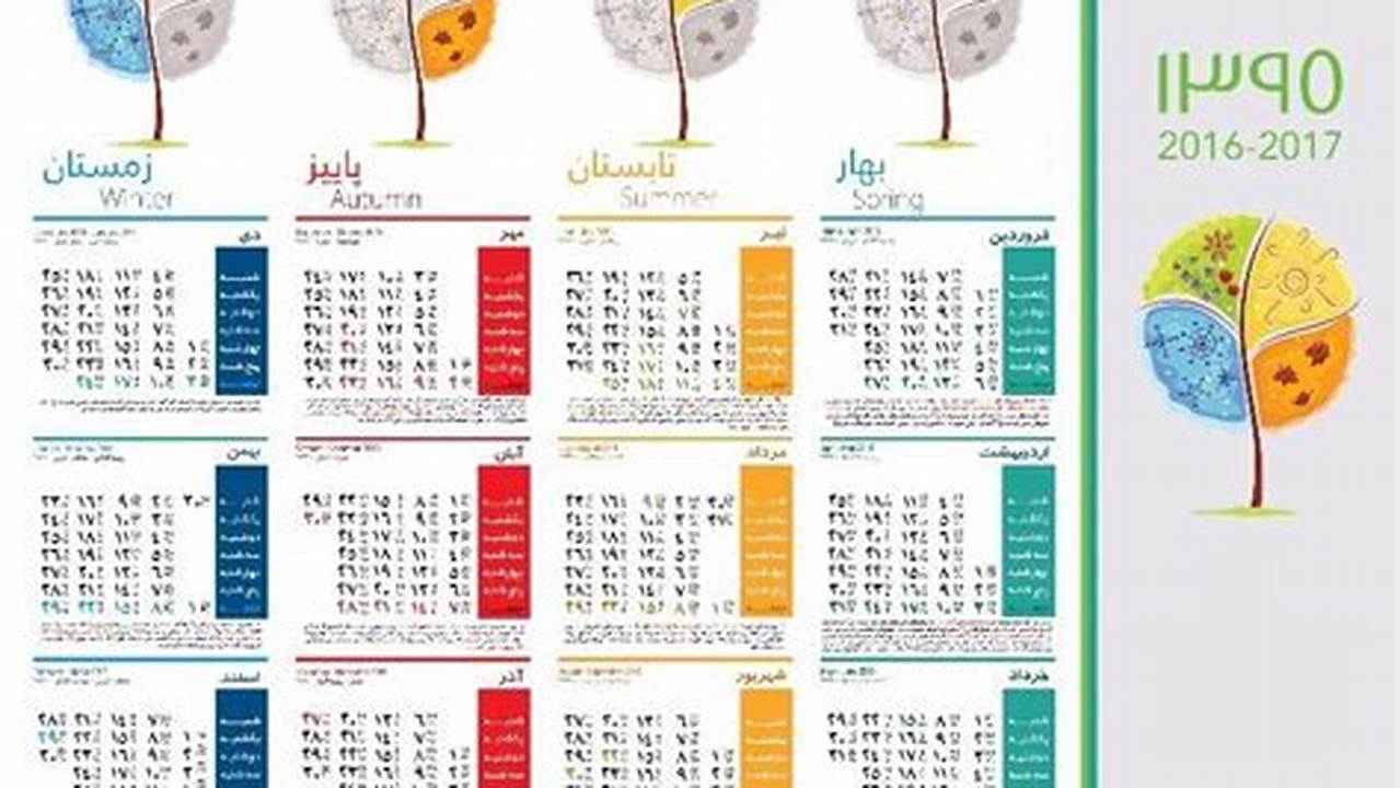 Persian Calendar Converter