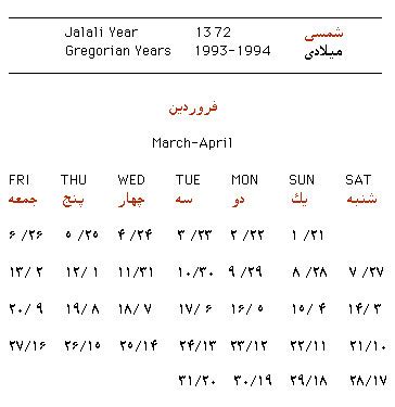 Persian English Calendar