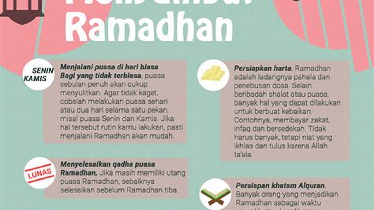 Persiapan Spiritual, Ramadhan
