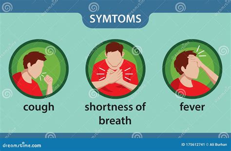 Persistent Cough and Shortness of Breath