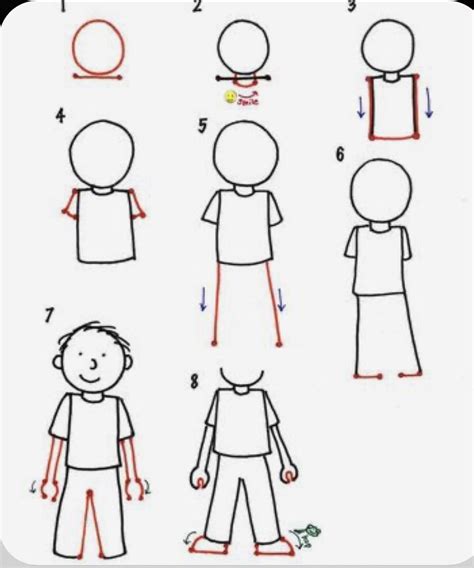 Person Tegning