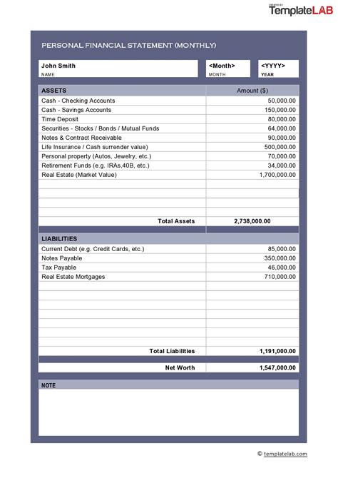 Personal Financial Statement Template Free
