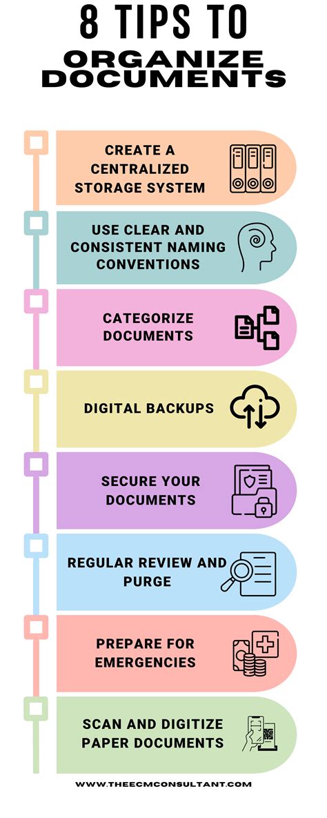 Personal Documents