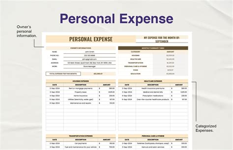Personal Expense Control Excel Template