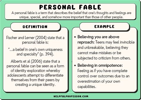 Exploring the Intricacies of Personal Fable Psychology: An In-Depth Definition for Enlightened Understanding