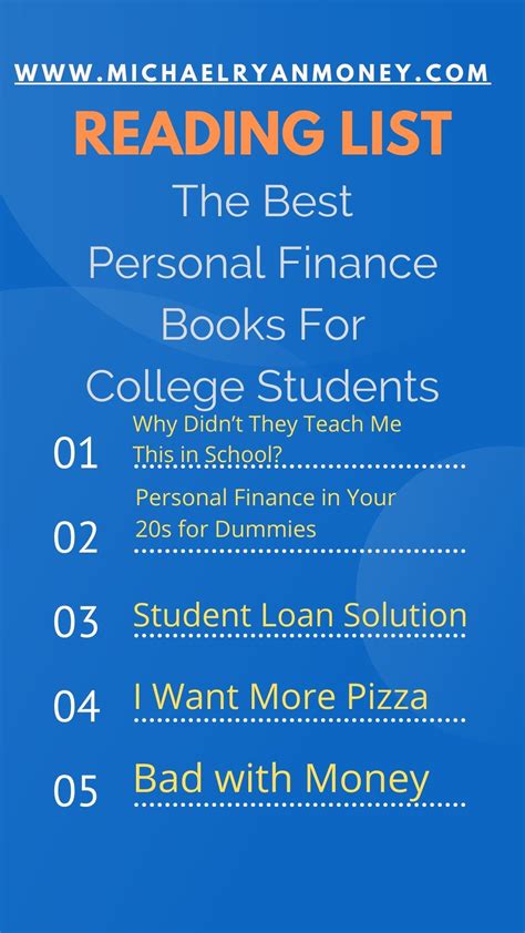 Personal Finance Books For College Students