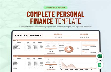 Personal Finance Google Spreadsheet Template